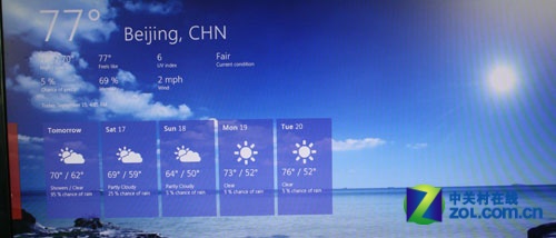 Win8 ڴ/SSDܶԱWin7 