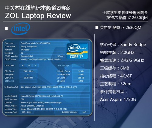 ����ѧ�������� 