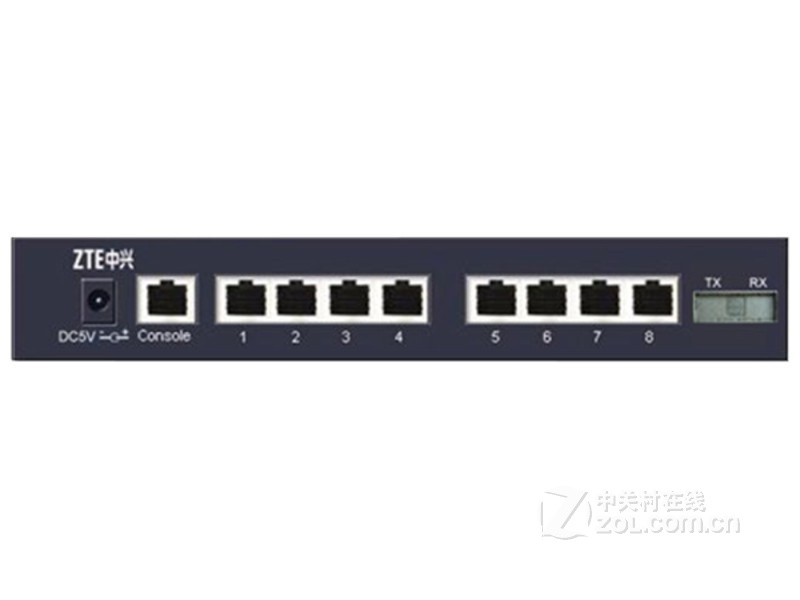 ZTE ZXR10 2850-9TS