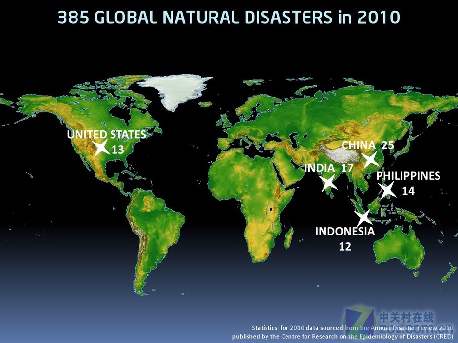 2010年发生在地球上的灾害