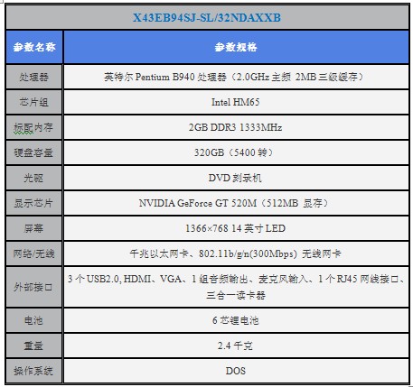 nv5系独显本华硕x43sj送礼包