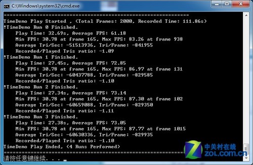 ��հ����4GB DDR3-1333 