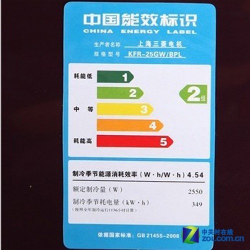 ���� MSZ-SYE09VA ������ 5488 