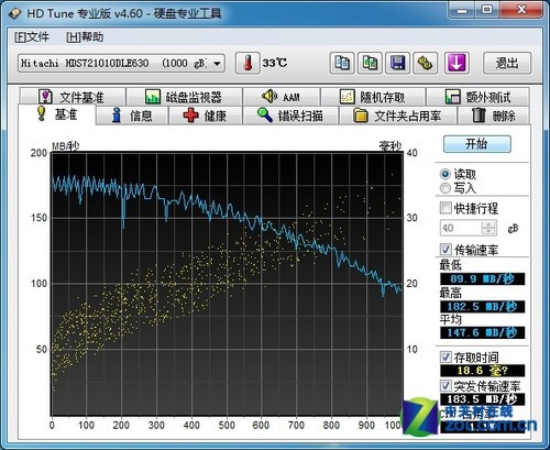 Ӳͨ USB3.0ײ 