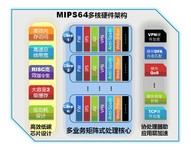 安全变简单 天清汉马USG一体化安全网关