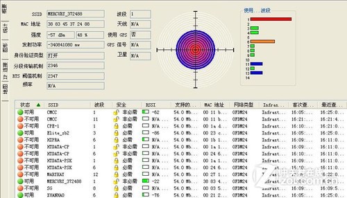 ��ǿ������ ˮ��MW330R����·�����ײ� 