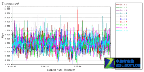 ɫ籩 ˶RT-N12 LX·ײ 