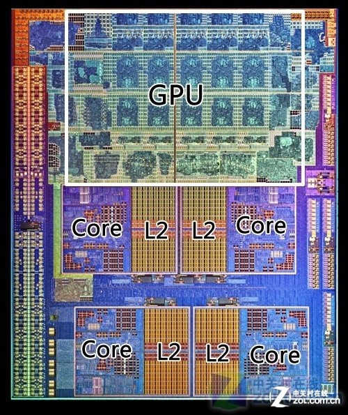 AMD回顾十年风雨历程
