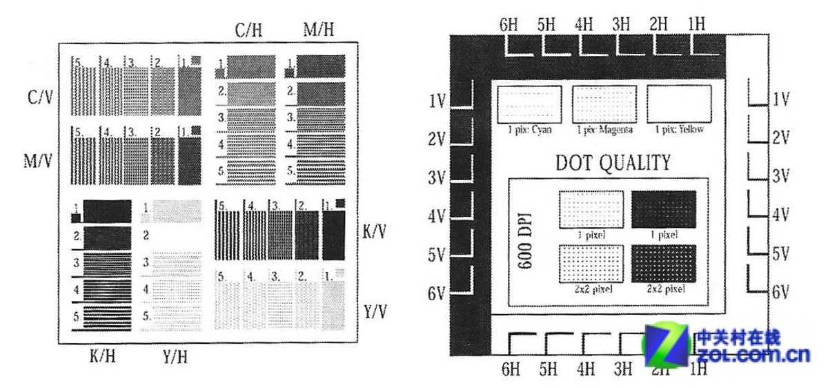 【高清图】 综合实力不俗 戴尔2350d黑白激打评测图48