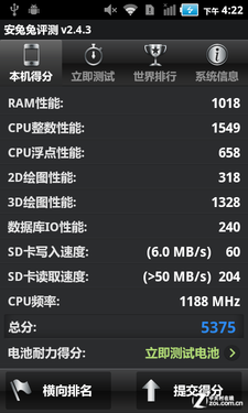 5Ӣ+1.2GHz Pad S2005Ӧ 