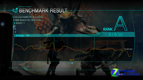 Rampage IV Formula 