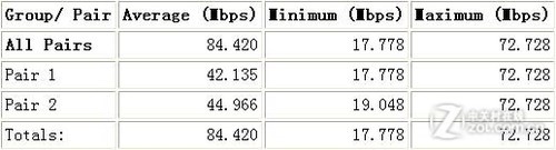 ǿ JCG JHR-N916R๦·ײ 