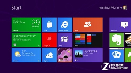 Win8�������ʤiOS��Android 