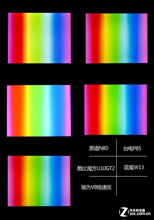 ȫλԱ 8ƽ 