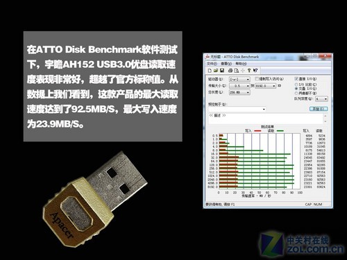ȫ հAH152 USB3.0