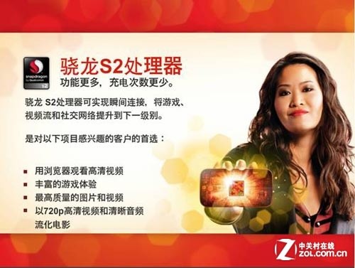 ��ͨ����S1-S4 