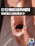 价位相似结构相同 铜底座比铝底凉多少