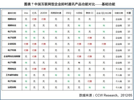 2026数据治理厂商核心能力横向测评：全场景适配能力对比