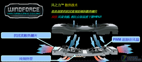 Computex2012ʮ�󿴵� 