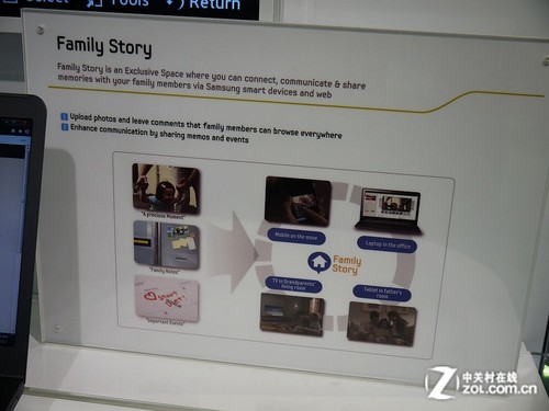 Computex2012:��ͥ��������family story 