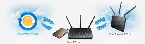 ���ܻ�˶AiCloud ���������Ʒ���ȿ� 