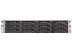 NETGEAR RD5200