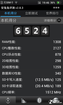 ���������� Finder/XT910/Ascend P1�Ա� 