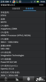 ���������� Finder/XT910/Ascend P1�Ա� 