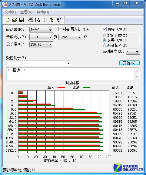 499Ԫ ѷƶ֥USB3.0ƶӲ 