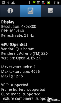 双核+双屏+双模 商务三星B9120大器Ⅱ评测