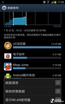 �������������� ����NOTE��4.0��ȫ���� 