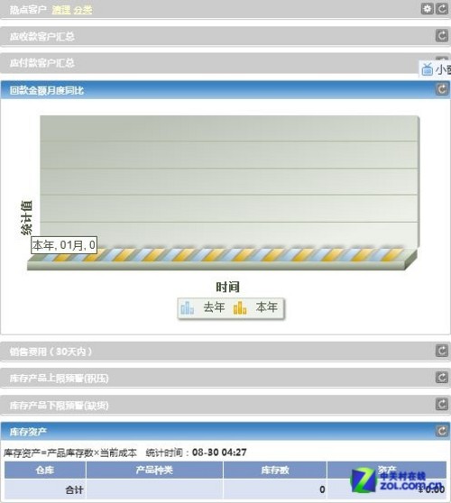 体验最符合国人需求的在线XToolsCRM