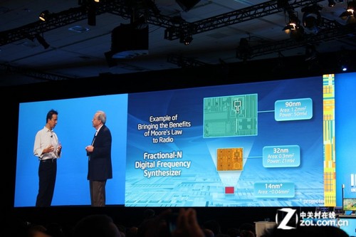 IDF2012秋季第三日:探寻未来无线互联