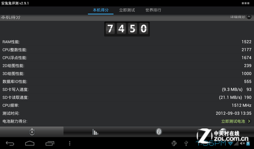 Լ۱7IPS˫ ΪV70 