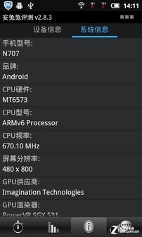 ������Ӳ��ȫ������! ��̩N909/N707�Ա� 