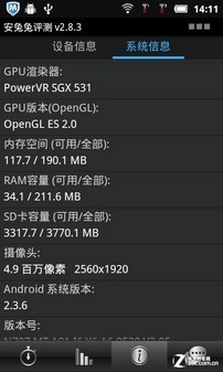 ������Ӳ��ȫ������! ��̩N909/N707�Ա� 