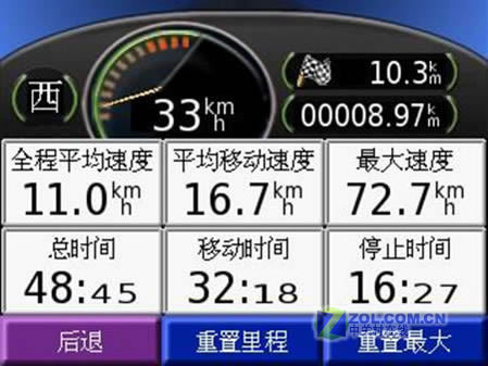 GARMIN任我游300导航仪首次深度评测
